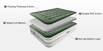 18-Queen Zearna Air Mattress